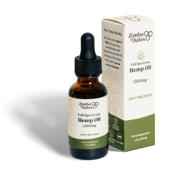 Dropper bottle and box of full spectrum hemp oil CBD
