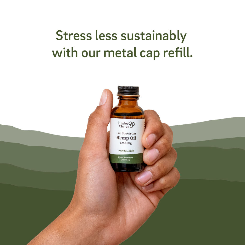 A bottle of Full Spectrum Hemp Oil by Jimbo & Jules, with a dropper, next to its packaging box.